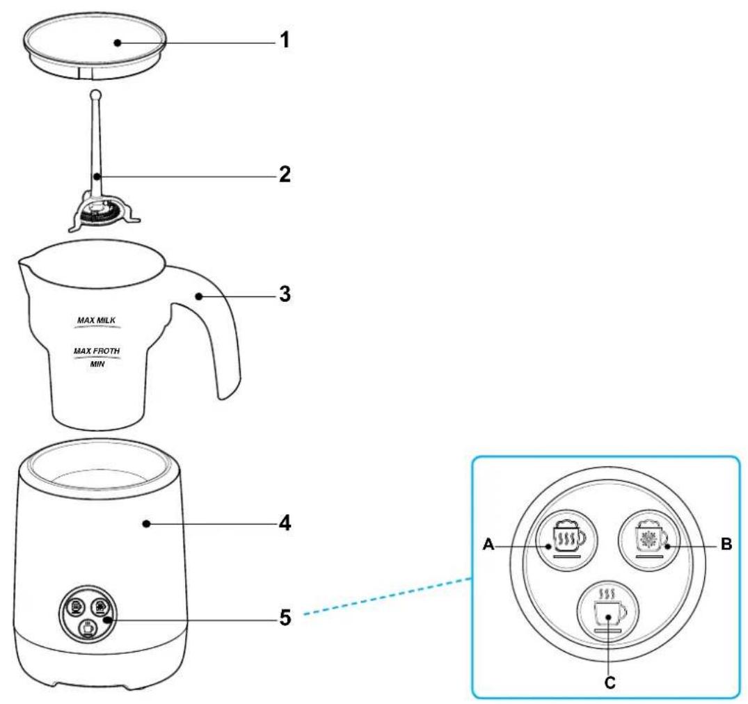 Caffitaly F04MK - Descripción del batidor de leche - 1