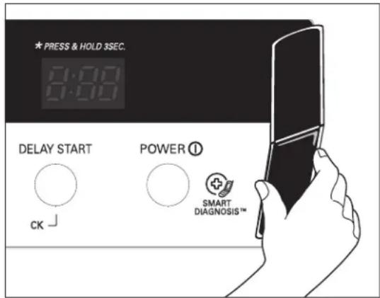 LG LDS5774ST - NOTE - 1