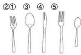LG LDS5774ST - SILVERWARE LOADING TIPS: - 3