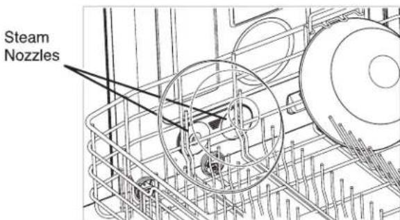 LG LDS5774ST - DIFFICULT TO REMOVE FOOD ON DISHES (steam models) - 1