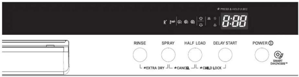 LG LDS5774ST - CONTROL PANEL - 1