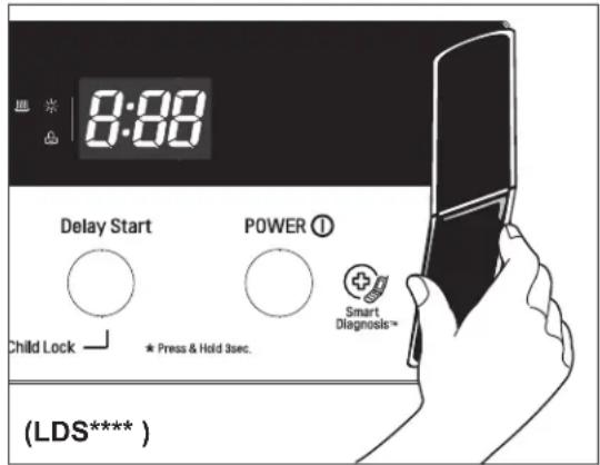 LG LDF7774WW - NOTA - 1