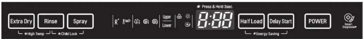 LG LDF7774WW - CONTROL PANEL - 2
