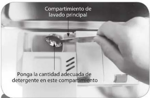 LG LDF7774WW - NOTA - 2