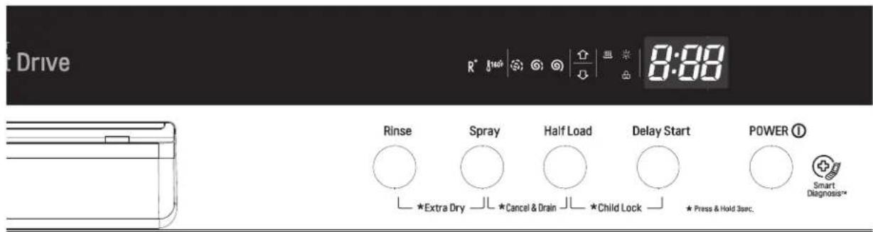 LG LDF7774WW - CONTROL PANEL - 1