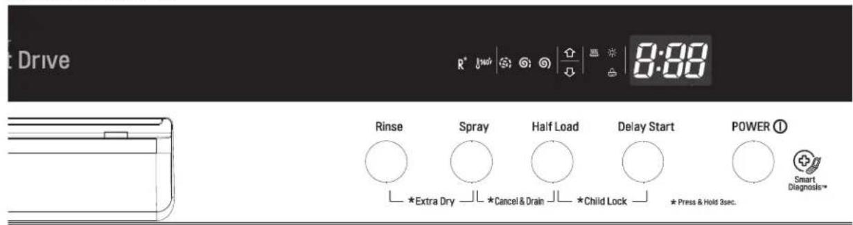 LG LDF7774WW - CONTROL PANEL - 1