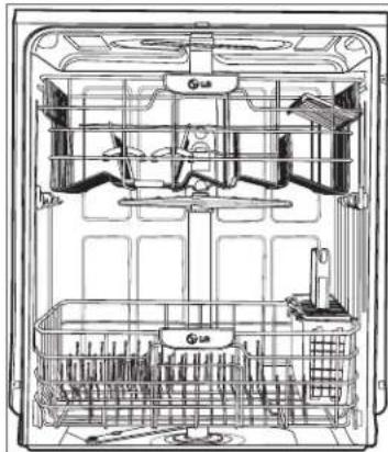 LG LDF7774WW - FUNCTIONS - 1