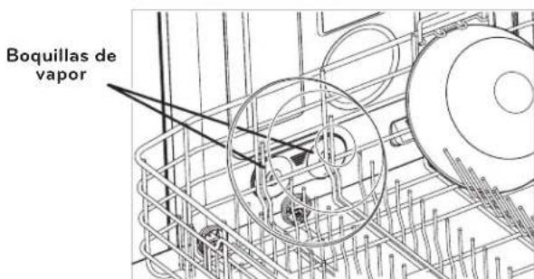 LG LDF7774WW - DIFICULTAD PARA QUITAR LOS RESTOS DE COMIDA DE LA VAJILLA (en modelos de vape) - 1