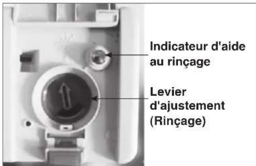 LG LDF7774WW - RéGLAGE DU DISTRIBUTEUR DE PRODUIT DE RINÇAGE - 1