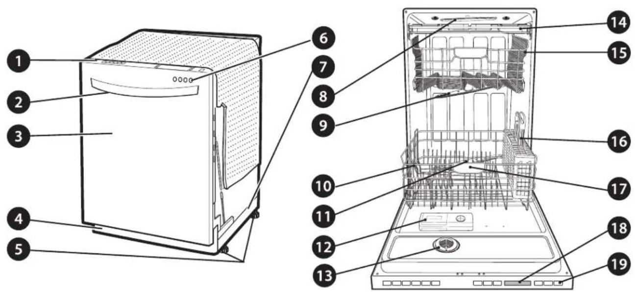 LG LDF7774WW - PIEZAS - 1