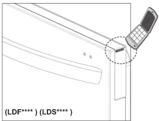 LG LDF7774WW - SMART DIAGNOSISTM SYSTEM - 1
