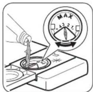 ZANUSSI ZDT22005FA - AJOUT DU LIQUIDE DE RINÇAGE - 3