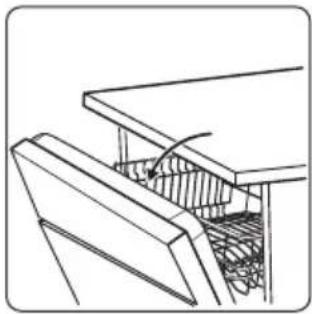 ZANUSSI ZDT22005FA - ACTIVERING VAN AIRDRY - 1