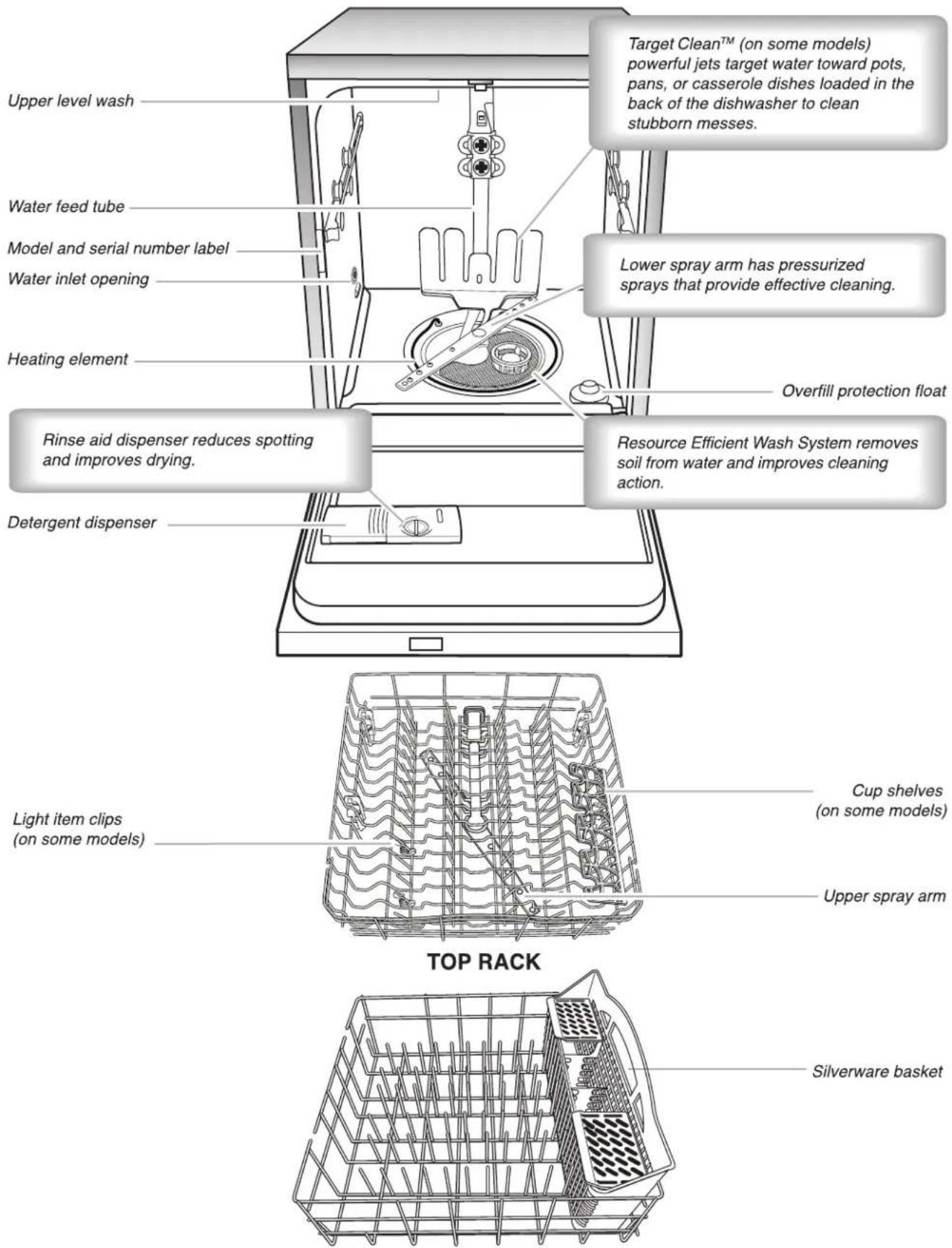 WHIRLPOOL WDF330PAHS - Filtration System - 2
