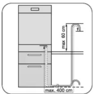 ZANKER ZKI 1410 X - Afvoerslang - 2