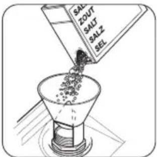 ZANKER ZKI 1410 X - Use of dishwasher salt - 4