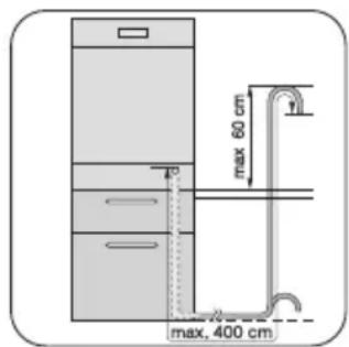 ZANKER ZKI 1410 X - Drain hose - 2