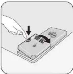 ZANKER ZKI 1410 X - Use of detergent - 2