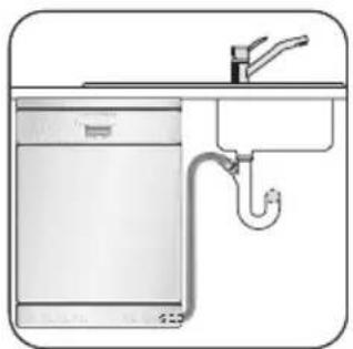 ZANKER ZKI 1410 X - Wasserzulaufschlauch mit Sicherheitsventil - 2