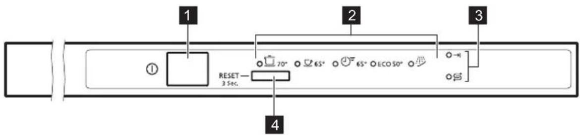 ZANKER KDT10003FB - Bedieningspaneel - 1