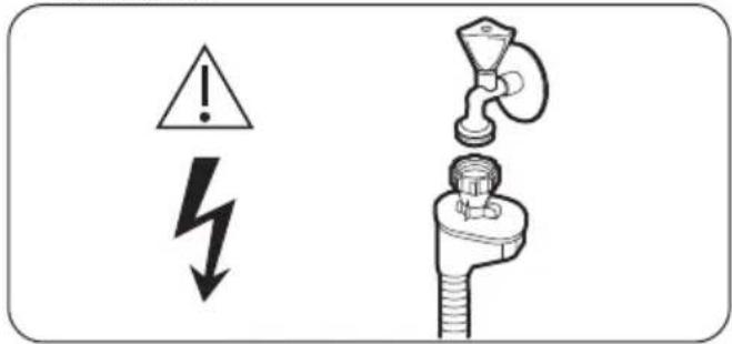 ZANKER KDT10003FB - Aansluiting aan de waterleiding - 1