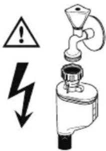 ZANKER ZKI 1415 X - Wasseranschluss - 2