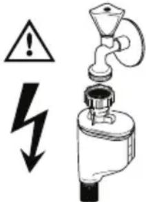 ZANKER ZKI 1415 X - Avertissement Tension dangereuse - 1