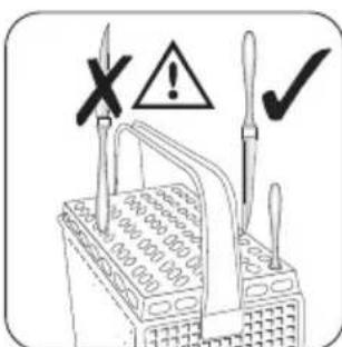 ZANKER ZKI 1415 X - Hints and tips - 4