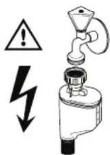 ZANKER ZKI 1415 X - Aansluiting aan de waterleiding - 2