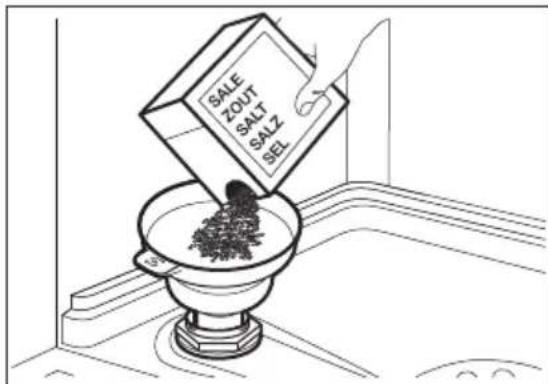 JUNO JGIN60618 - Comment remplir le réservoir de sel - 1