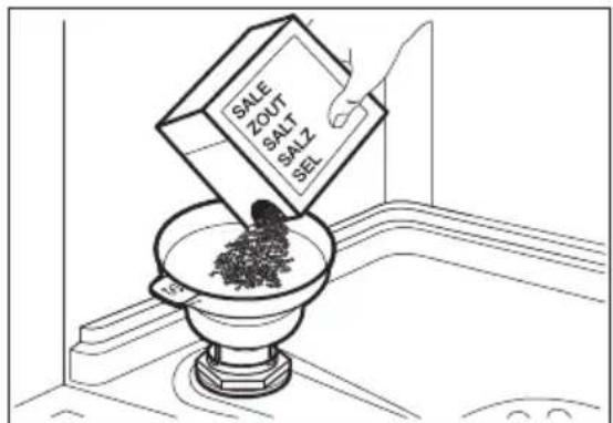 JUNO JGIN60618 - Het zoutreservoir vullen - 1