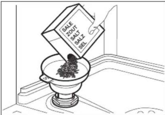 JUNO JGIN60618 - So füllen Sie den Salzbehälter - 1