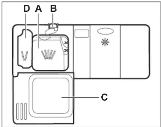 JUNO JGIN60618 - Utilisation du produit de lavage - 1