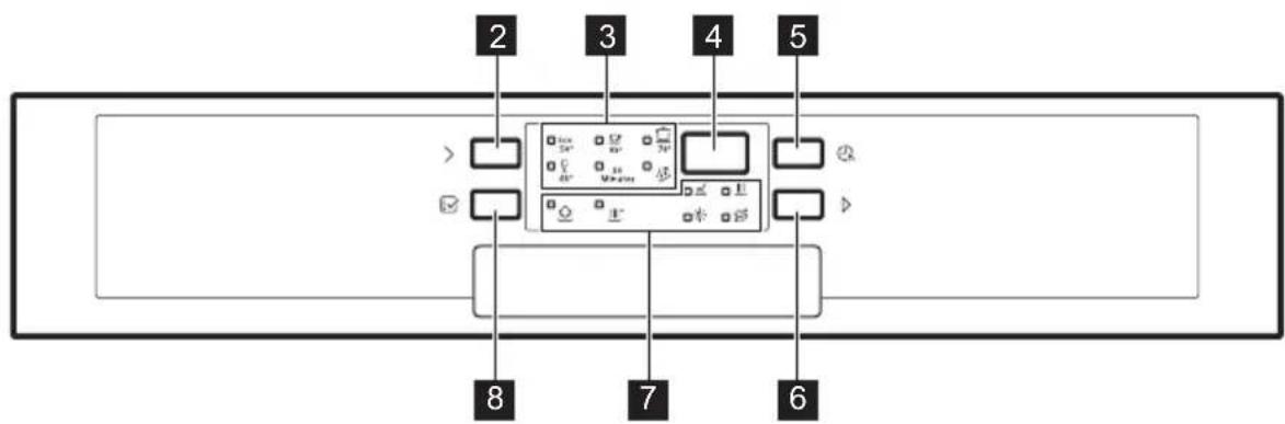 JUNO JGIN60618 - Entsorgung - 4