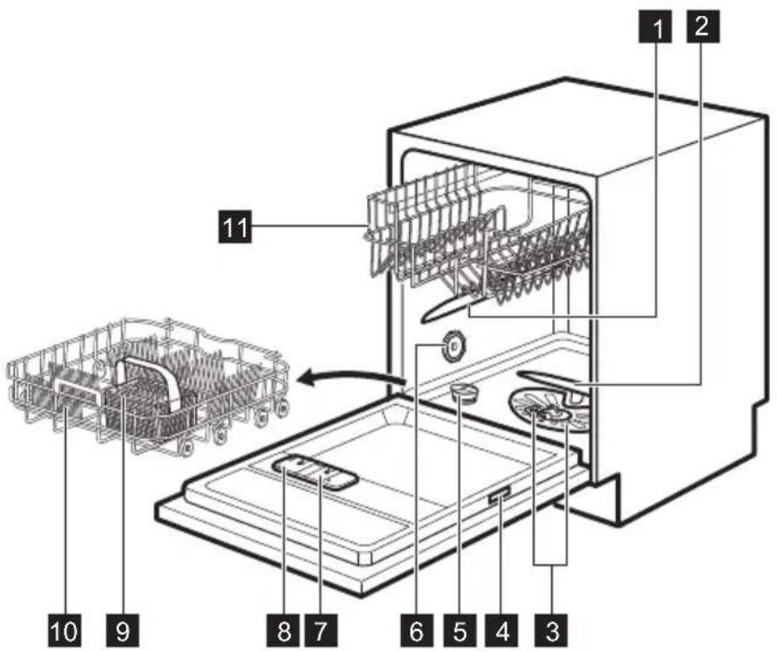 JUNO JGIN60618 - Entsorgung - 2