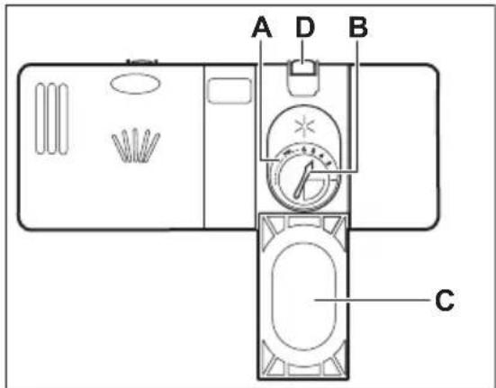 JUNO JGVN60528 - Comment remplir le distributeur de liquide de rinçage - 1