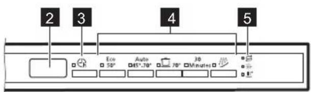 JUNO JGVN60528 - BEDIENFELD - 2