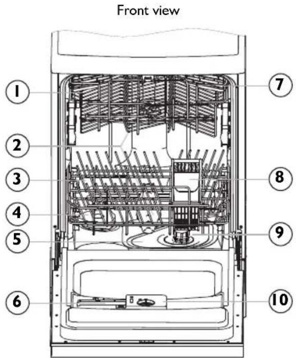 IGNIS ADL 4561 A+ - Dishwasher components - 1