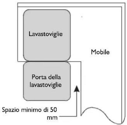 IGNIS ADL 4561 A+ - Leggere con attenzione le istruzioni per l'installazione. - 2