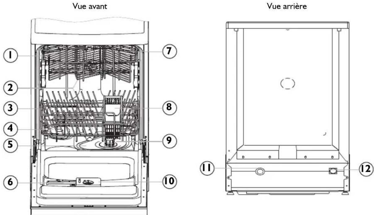 IGNIS ADL 4561 A+ - MODE D'EMPLOI - 2