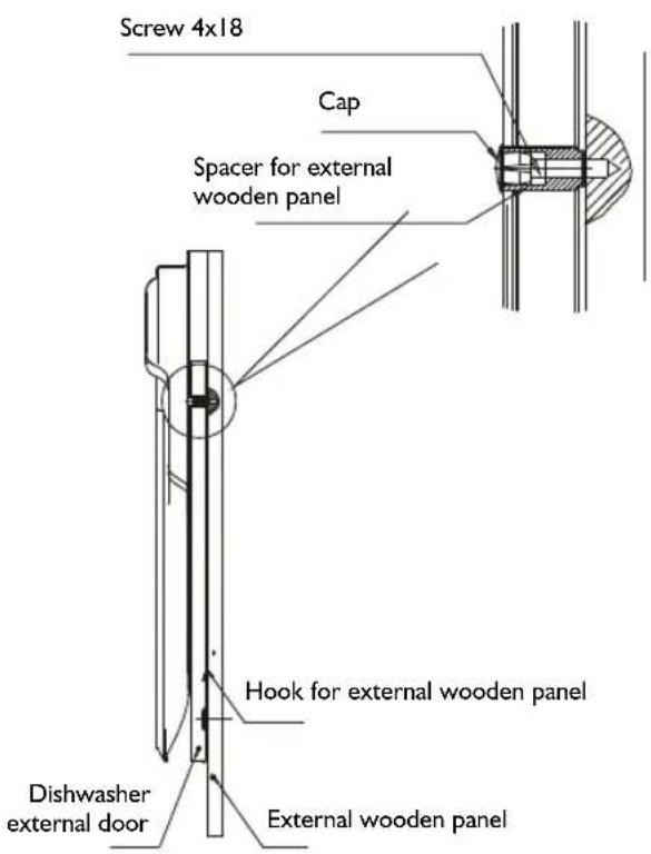 IGNIS ADL 4561 A+ - External wooden panel dimensions and installation - 3
