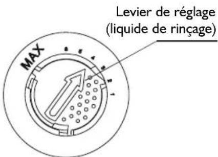 IGNIS ADL 4561 A+ - Réglage du distributeur de liquide de rinçage - 1