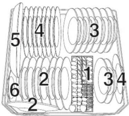 IGNIS ADL 4561 A+ - Beladen des Unterkorbs - 1