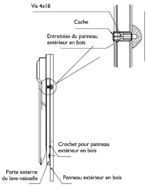 IGNIS ADL 4561 A+ - Dimensions et installation du panneau extérieur en bois - 3