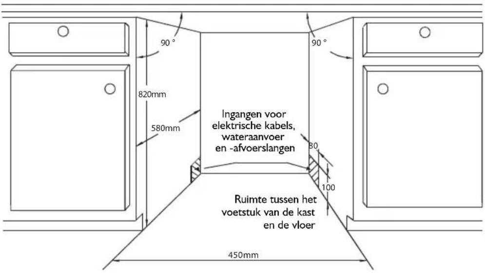 IGNIS ADL 4561 A+ - Lees de installatie-instructies aandachtig. - 1