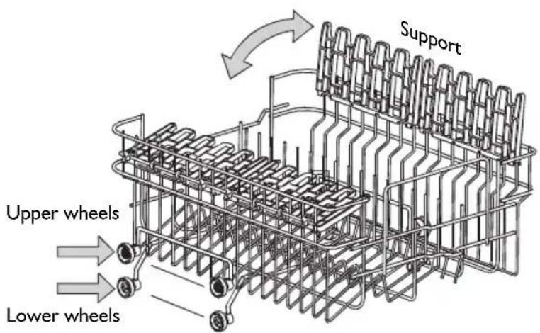 IGNIS ADL 4561 A+ - Top rack adjustment - 2