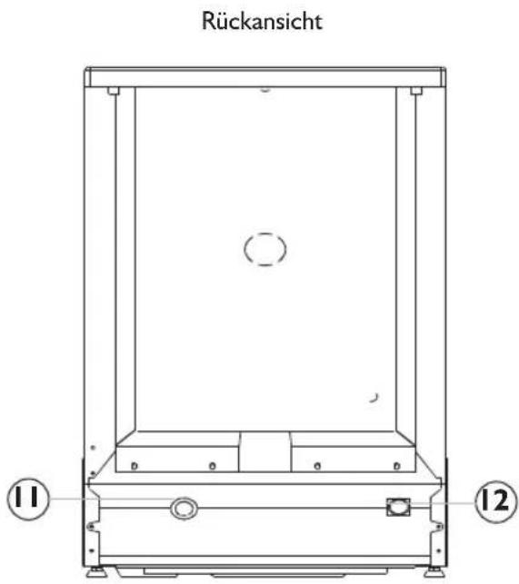 IGNIS ADL 4561 A+ - Bauteile des Geschirrspülers - 2