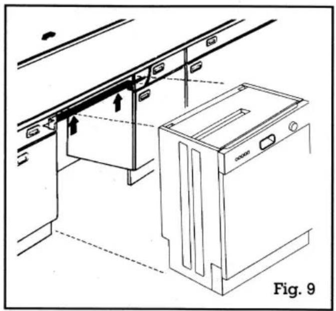 FAGOR 1VF03SX - Elektrischer Anschluß - 9