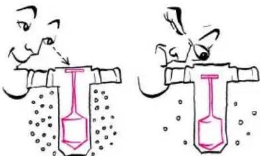 FAGOR 1VF03SX - Où et comment faut-ilmettre du sel? - 4