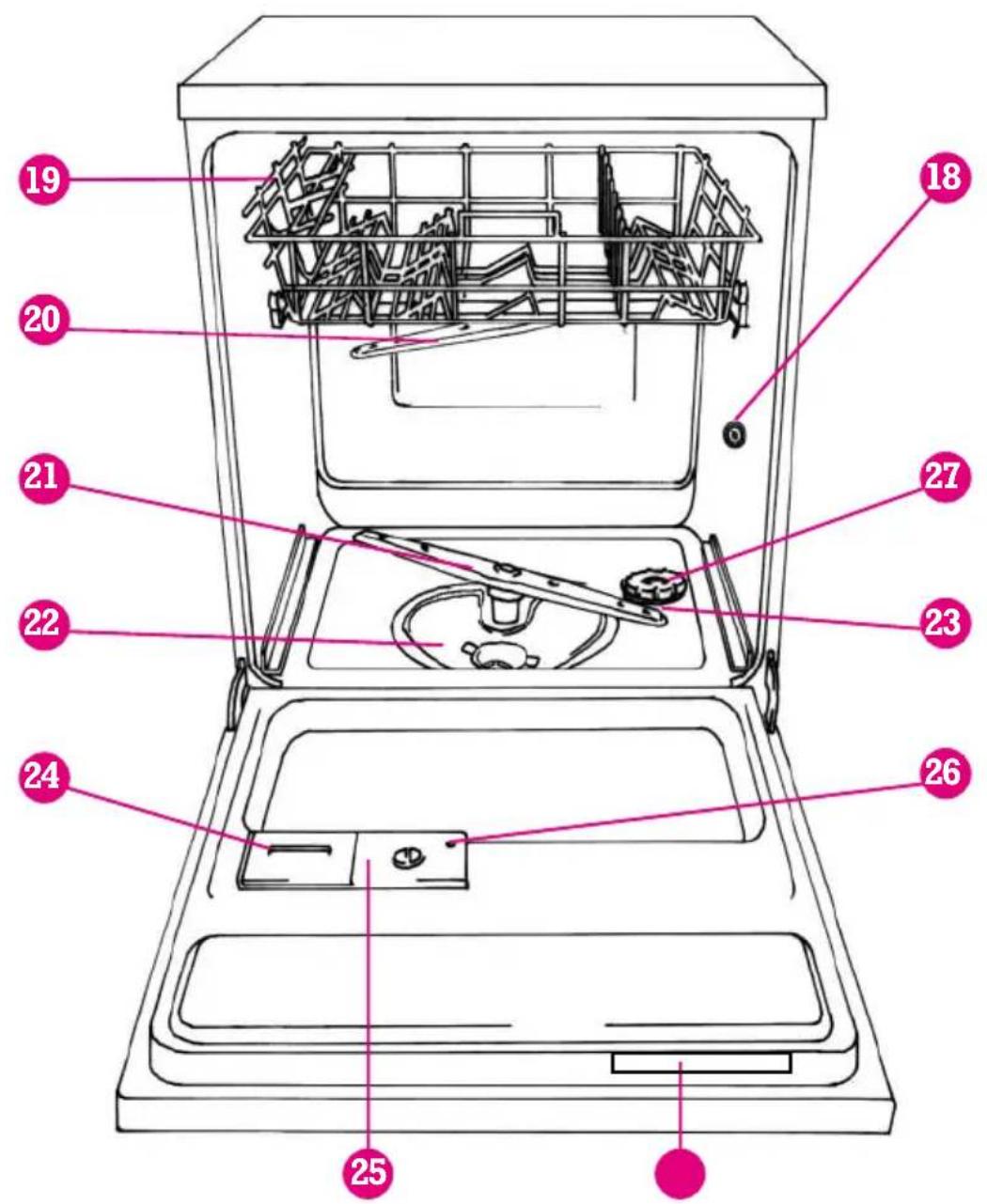 FAGOR 1VF03SX - Un serviceístico. Un número举报电话. - 6